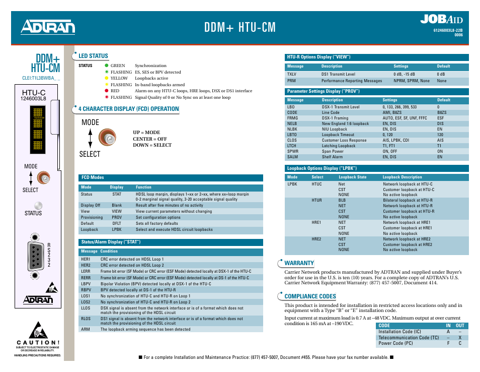 ADTRAN DDM+ HTU-C M User Manual | 2 pages