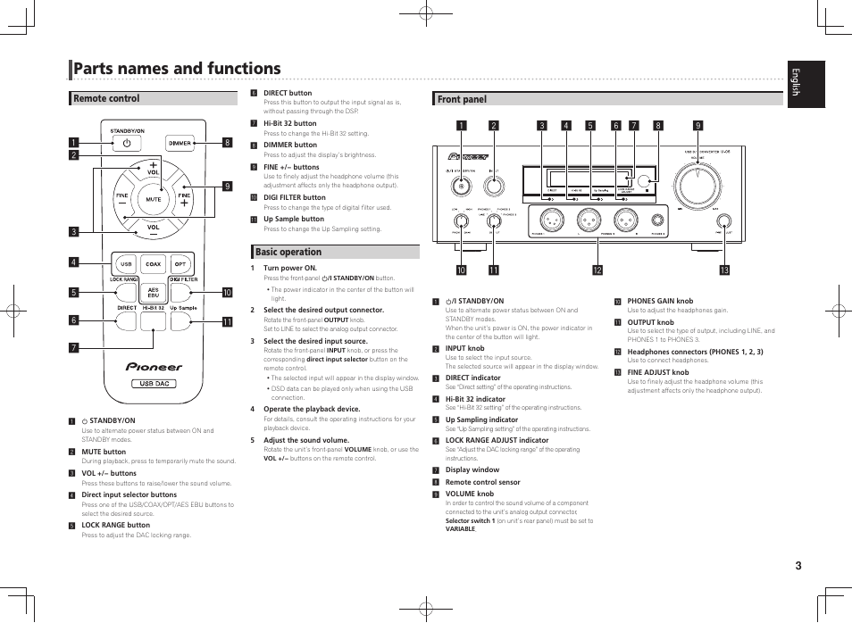 Parts names and functions | Pioneer U-05-S User Manual | Page 3 / 16