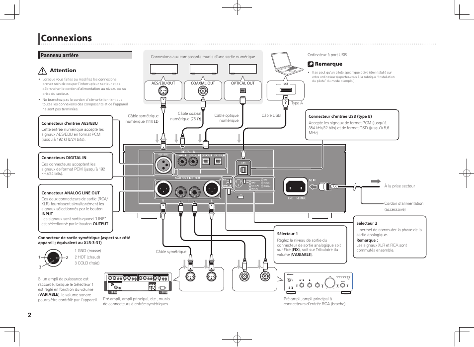 Convertisseur d/a usb, Guide rapide, Connexions | Rl r l | Pioneer U-05-S User Manual | Page 4 / 16