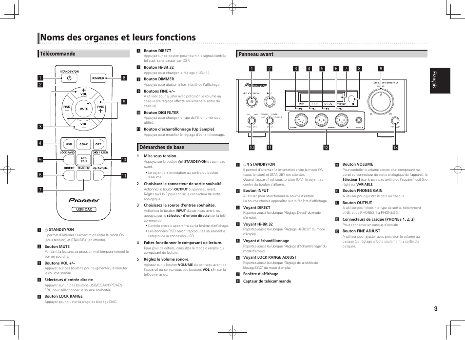 Noms des organes et leurs fonctions | Pioneer U-05-S User Manual | Page 5 / 16