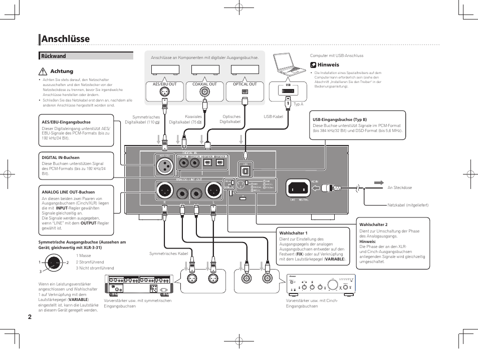 Usb d/a-wandler, Kurzanleitung, Anschlüsse | Rl r l | Pioneer U-05-S User Manual | Page 6 / 16