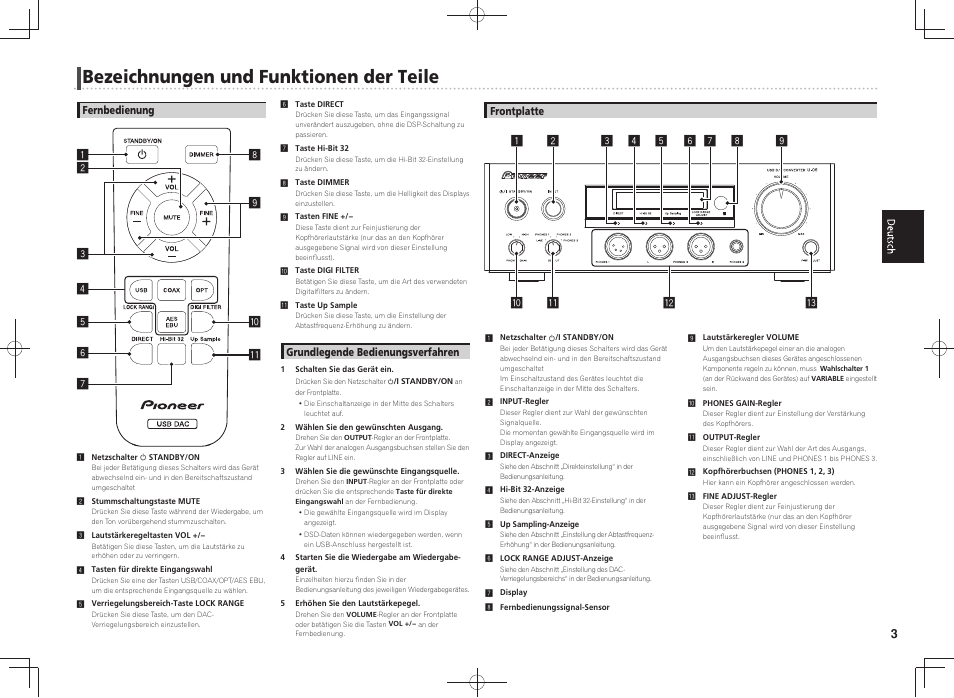 Bezeichnungen und funktionen der teile | Pioneer U-05-S User Manual | Page 7 / 16