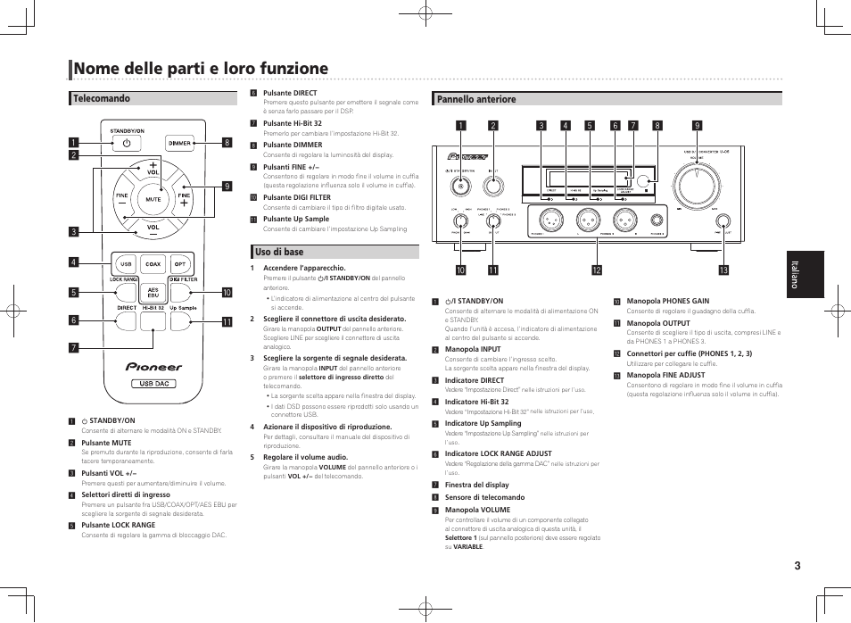 Nome delle parti e loro funzione | Pioneer U-05-S User Manual | Page 9 / 16