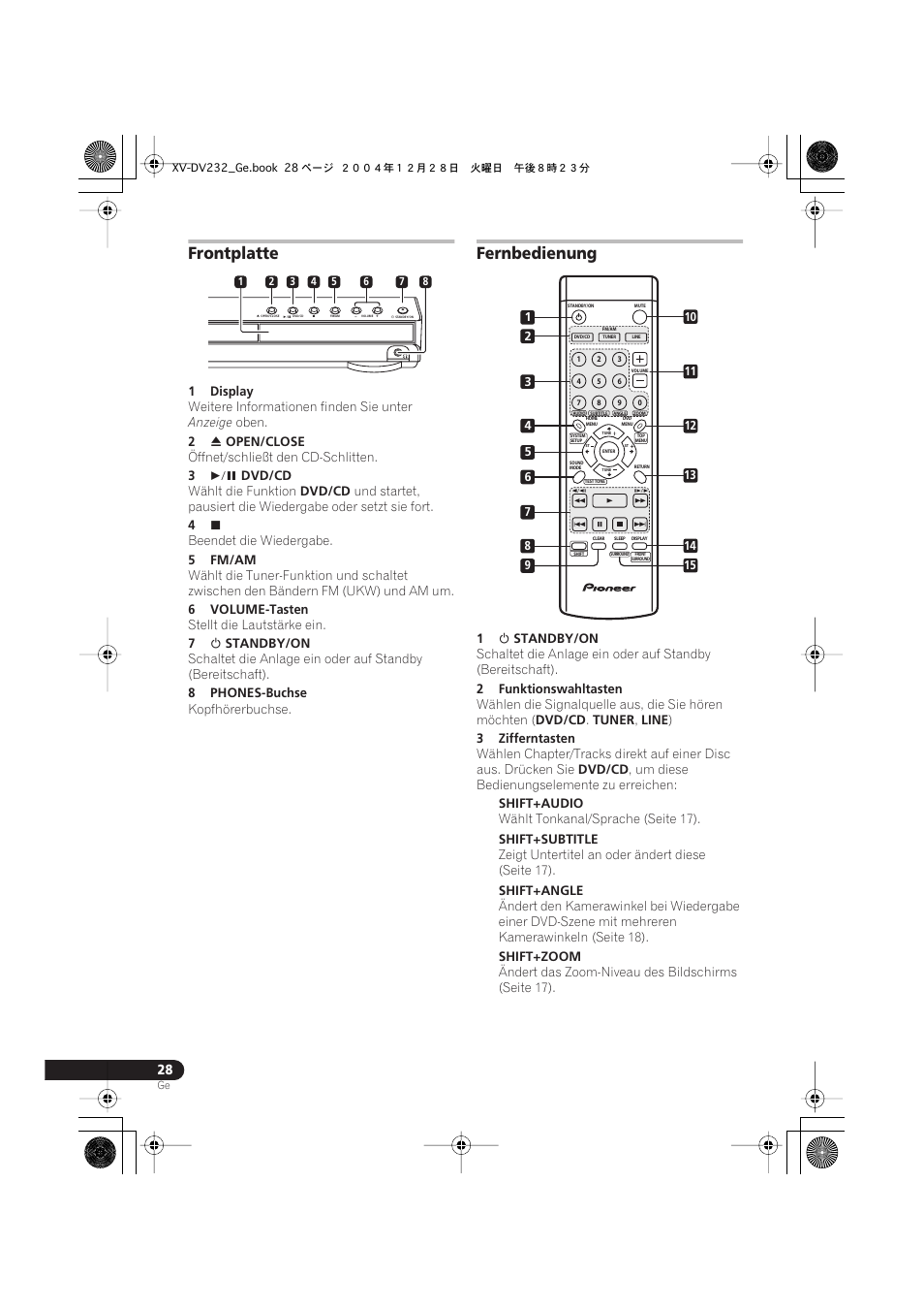 Frontplatte, Fernbedienung | Pioneer DCS-240 User Manual | Page 106 / 120