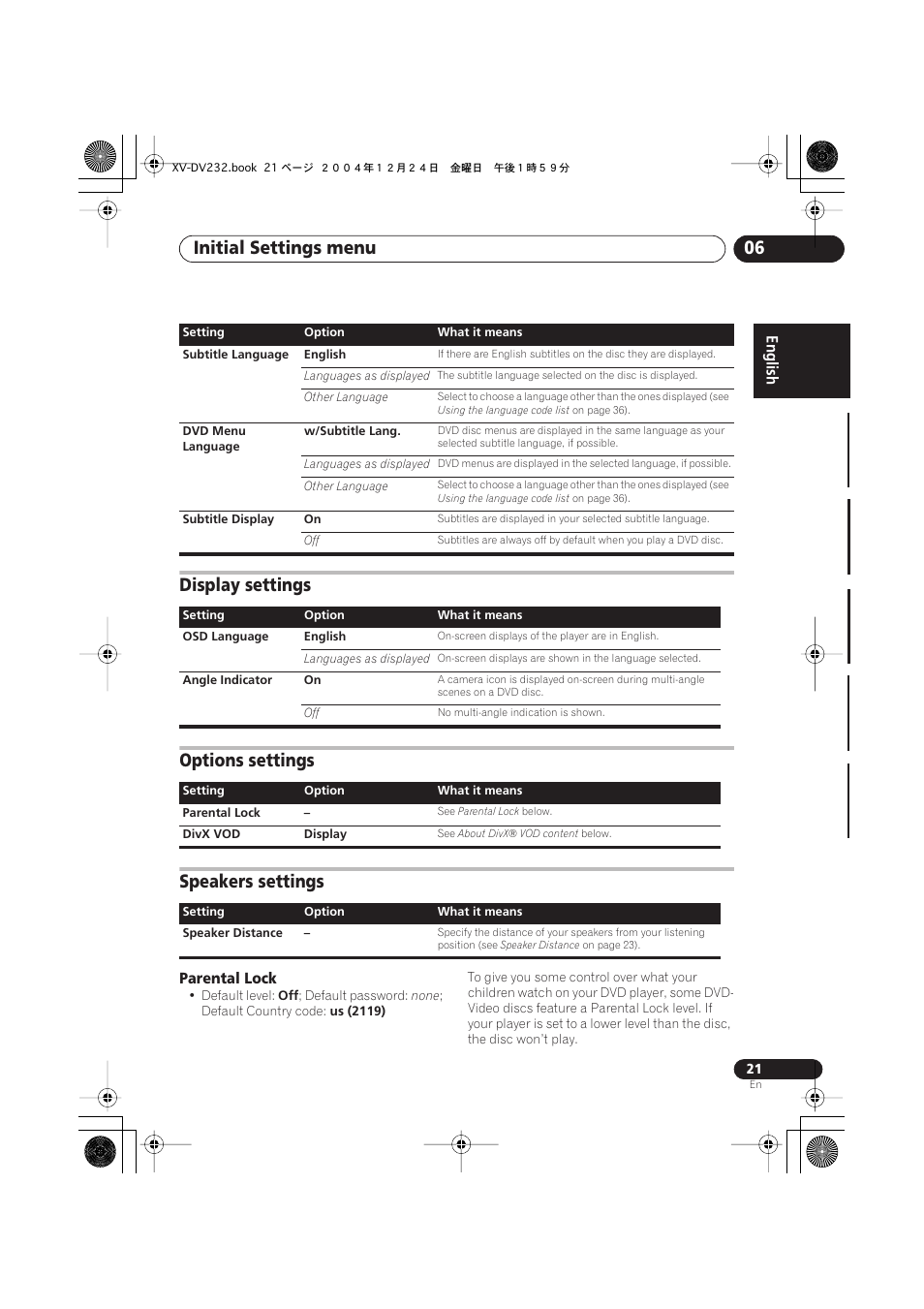 Display settings, Options settings, Speakers settings | Parental lock, Initial settings menu 06 | Pioneer DCS-240 User Manual | Page 21 / 120