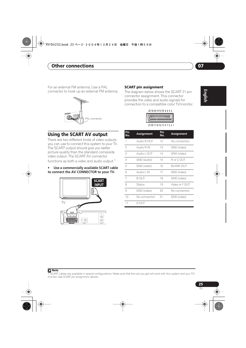 Using the scart av output, Other connections 07 | Pioneer DCS-240 User Manual | Page 25 / 120