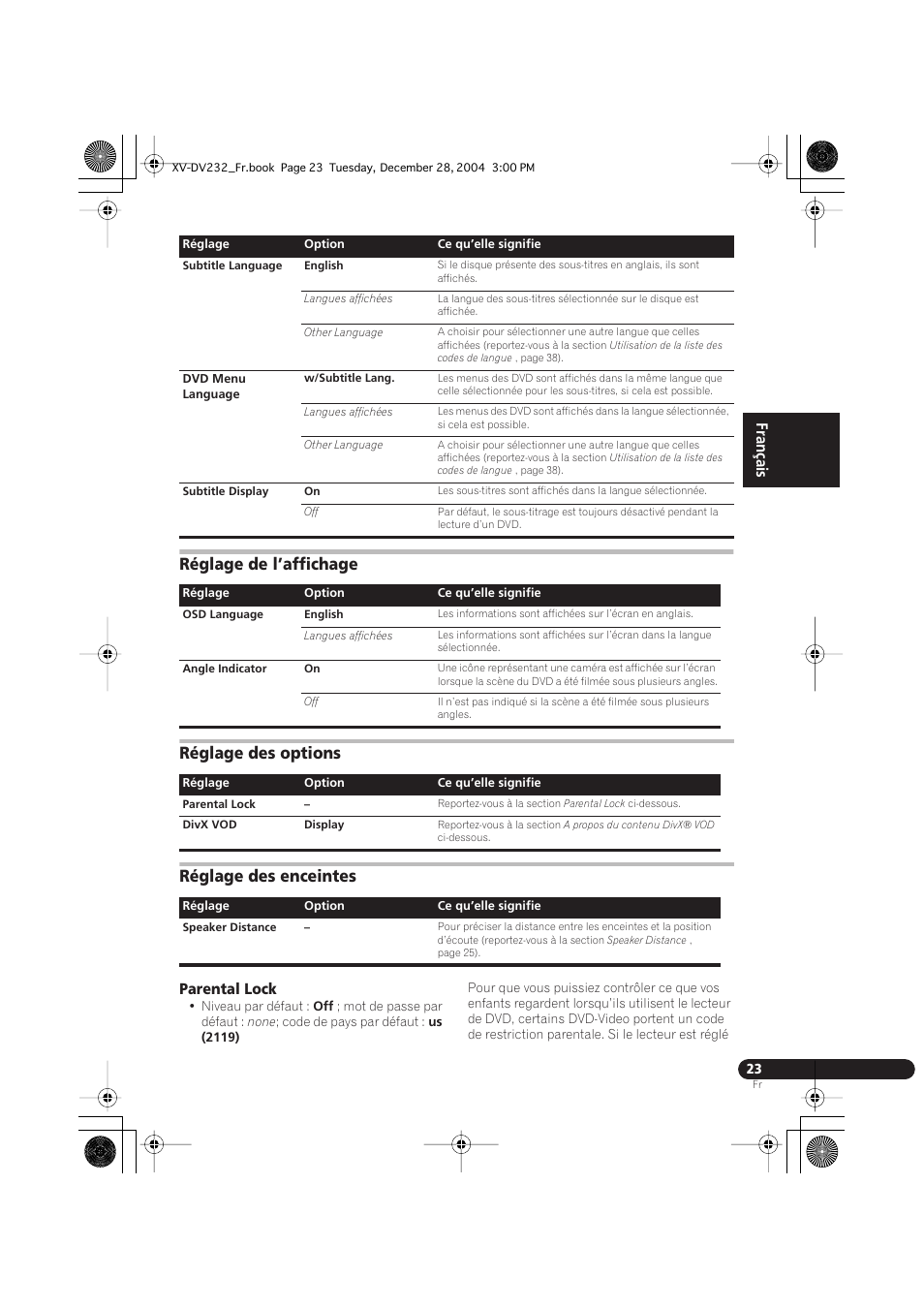 Réglage de l’affichage, Réglage des options, Réglage des enceintes | Parental lock, English français deutsch | Pioneer DCS-240 User Manual | Page 61 / 120