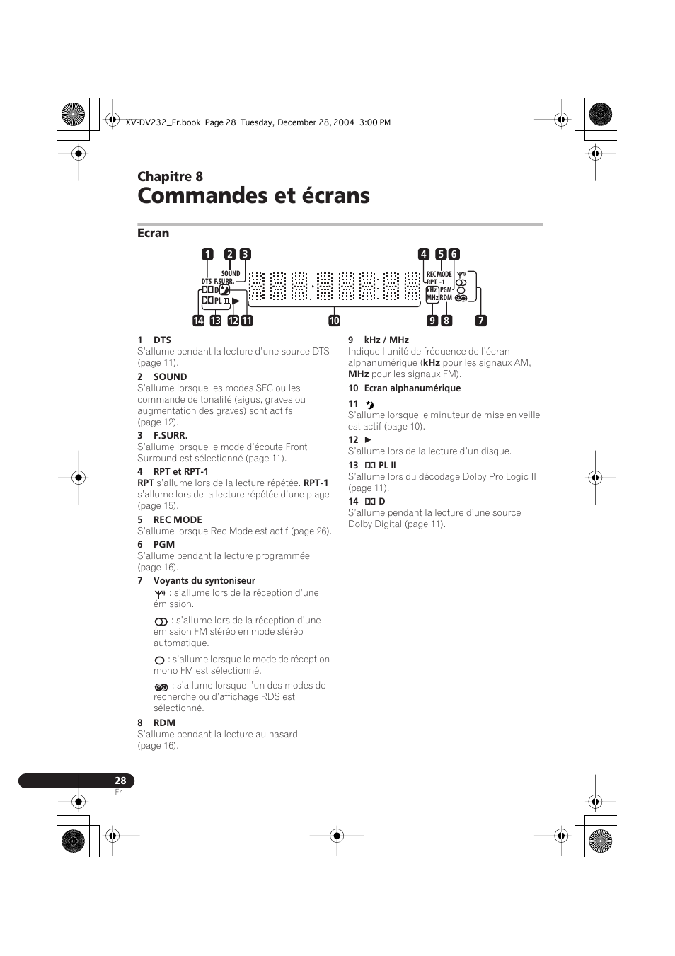 08 commandes et écrans, Ecran, Commandes et écrans | Chapitre 8 | Pioneer DCS-240 User Manual | Page 66 / 120