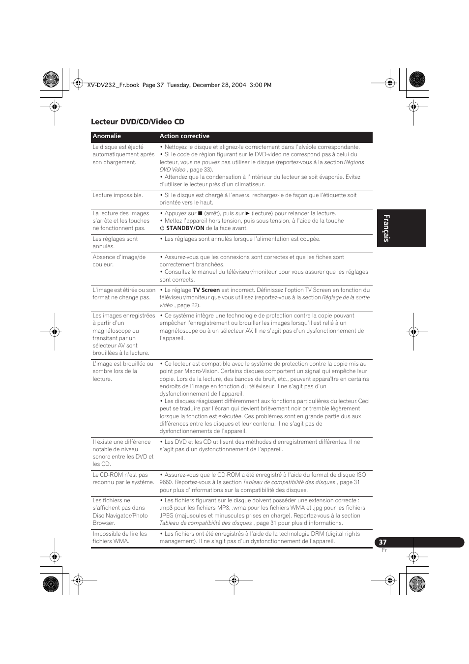 Lecteur dvd/cd/video cd, English français deutsch | Pioneer DCS-240 User Manual | Page 75 / 120