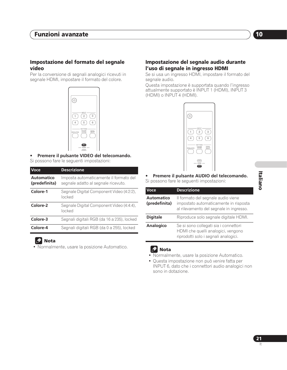 Funzioni avanzate 10 | Pioneer PDA-V100HD User Manual | Page 111 / 212