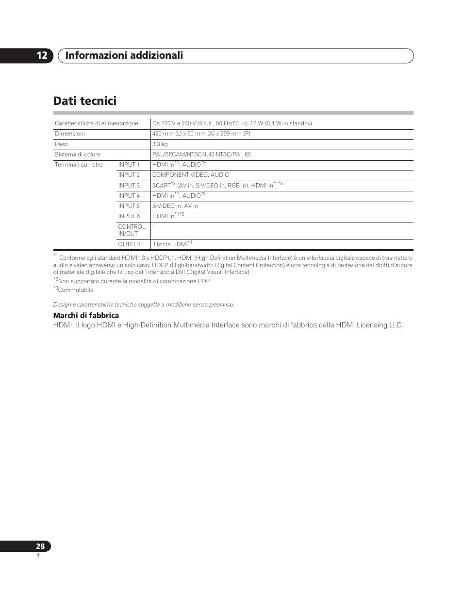 Dati tecnici, Informazioni addizionali 12 | Pioneer PDA-V100HD User Manual | Page 118 / 212