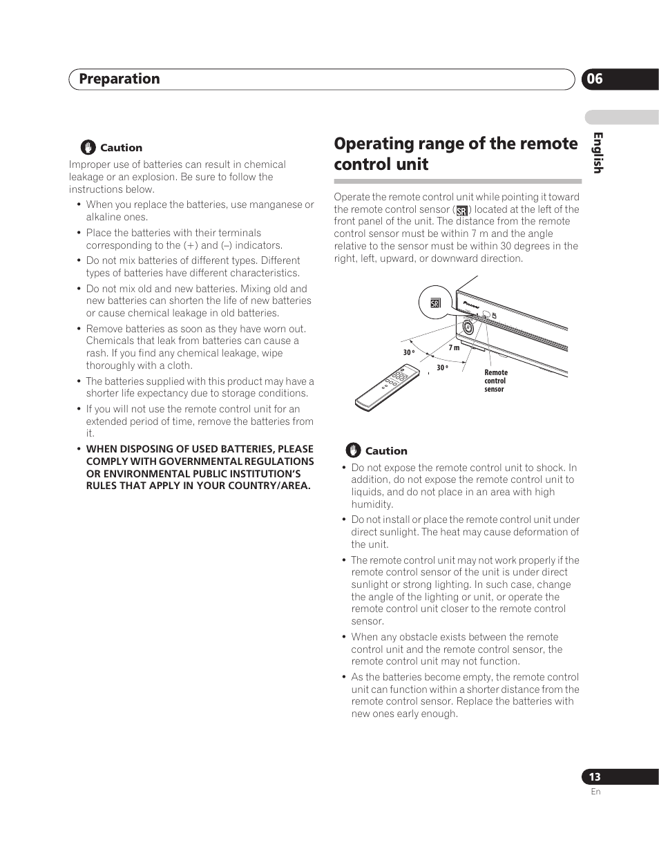 Operating range of the remote control unit, Preparation 06, English | Pioneer PDA-V100HD User Manual | Page 13 / 212