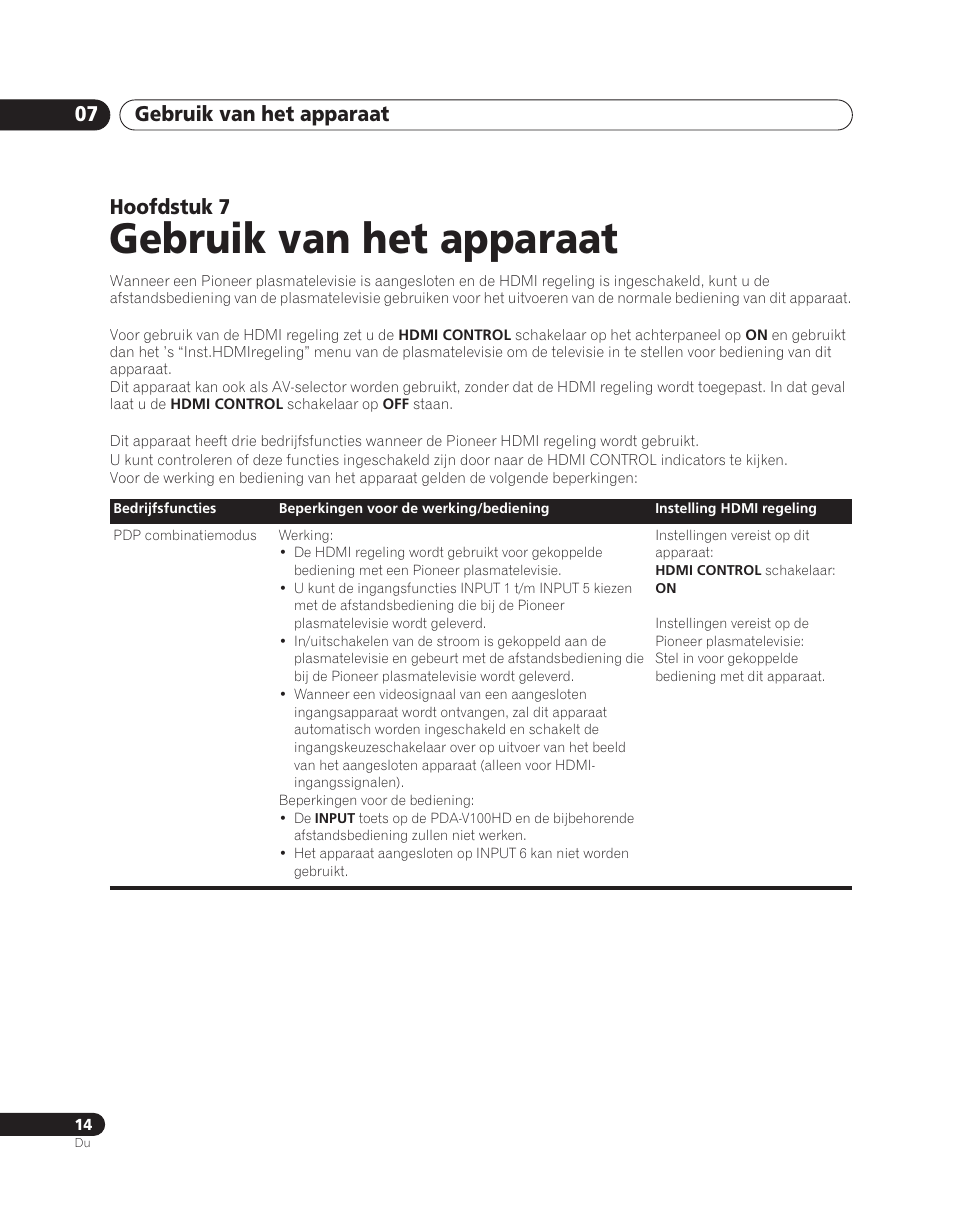 07 gebruik van het apparaat, Gebruik van het apparaat, Gebruik van het apparaat 07 | Hoofdstuk 7 | Pioneer PDA-V100HD User Manual | Page 134 / 212