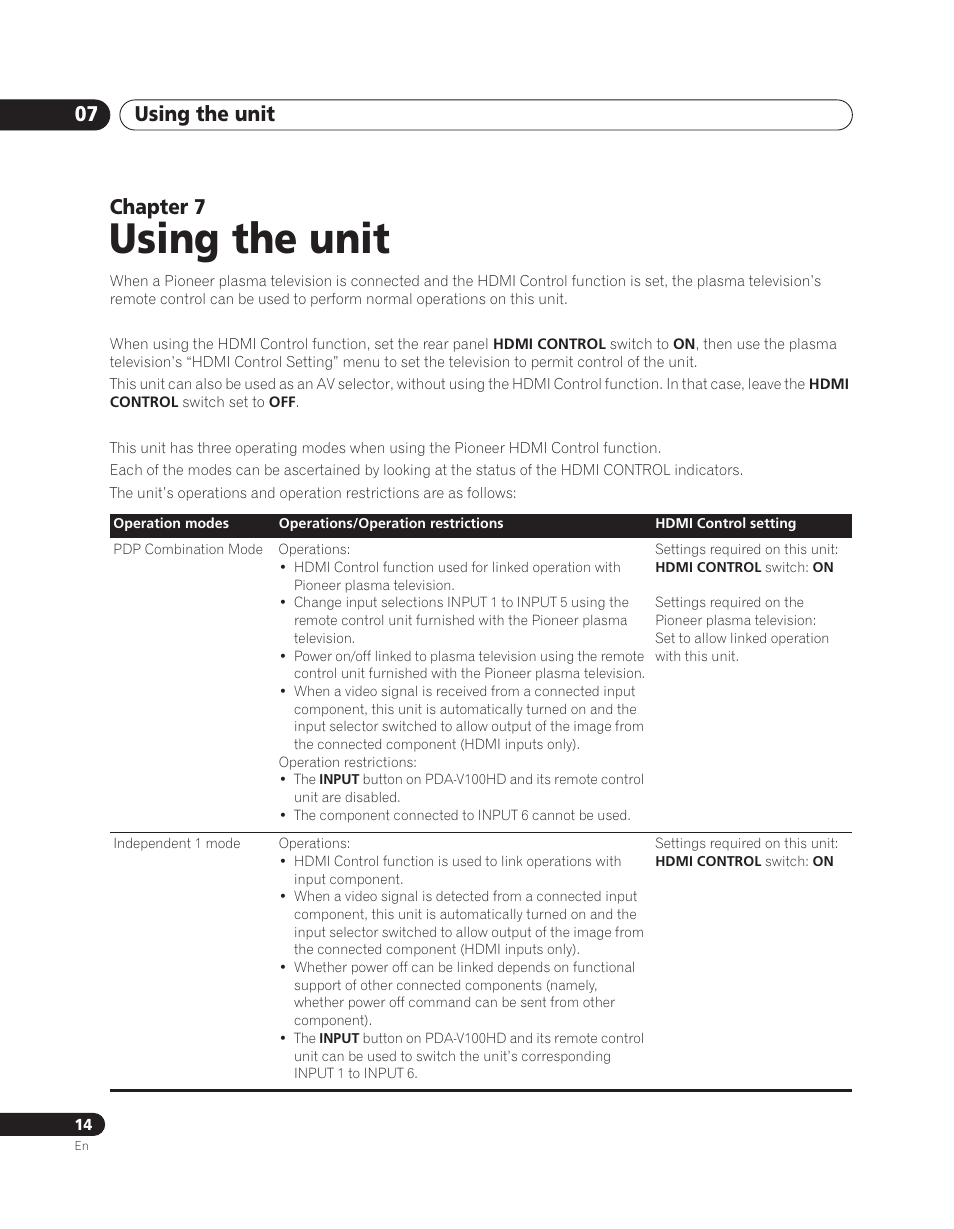 07 using the unit, Using the unit, Using the unit 07 | Chapter 7 | Pioneer PDA-V100HD User Manual | Page 14 / 212