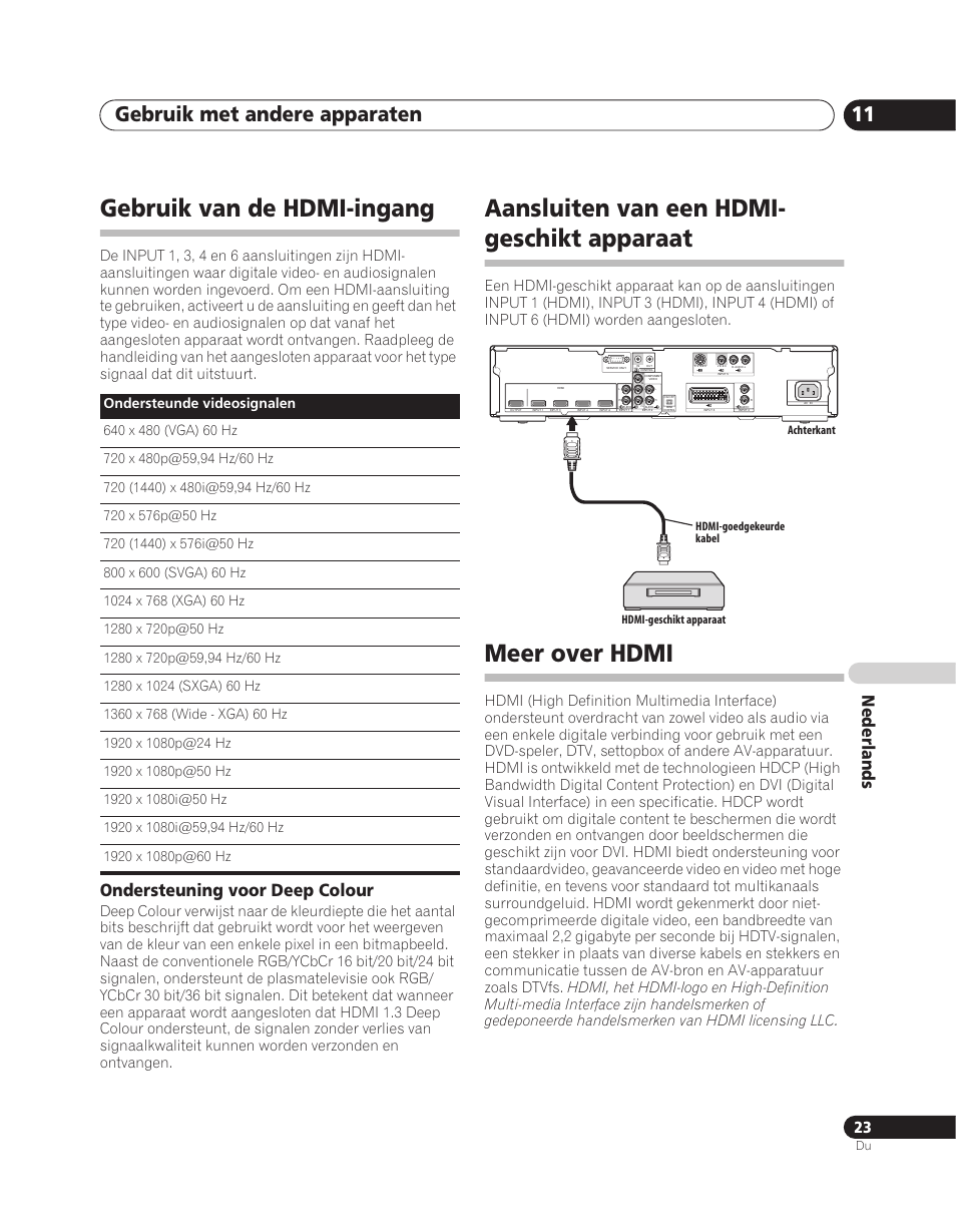 Gebruik van de hdmi-ingang, Aansluiten van een hdmi-geschikt apparaat, Meer over hdmi | Aansluiten van een hdmi- geschikt apparaat, Gebruik met andere apparaten 11, Nederlands, Ondersteuning voor deep colour | Pioneer PDA-V100HD User Manual | Page 143 / 212