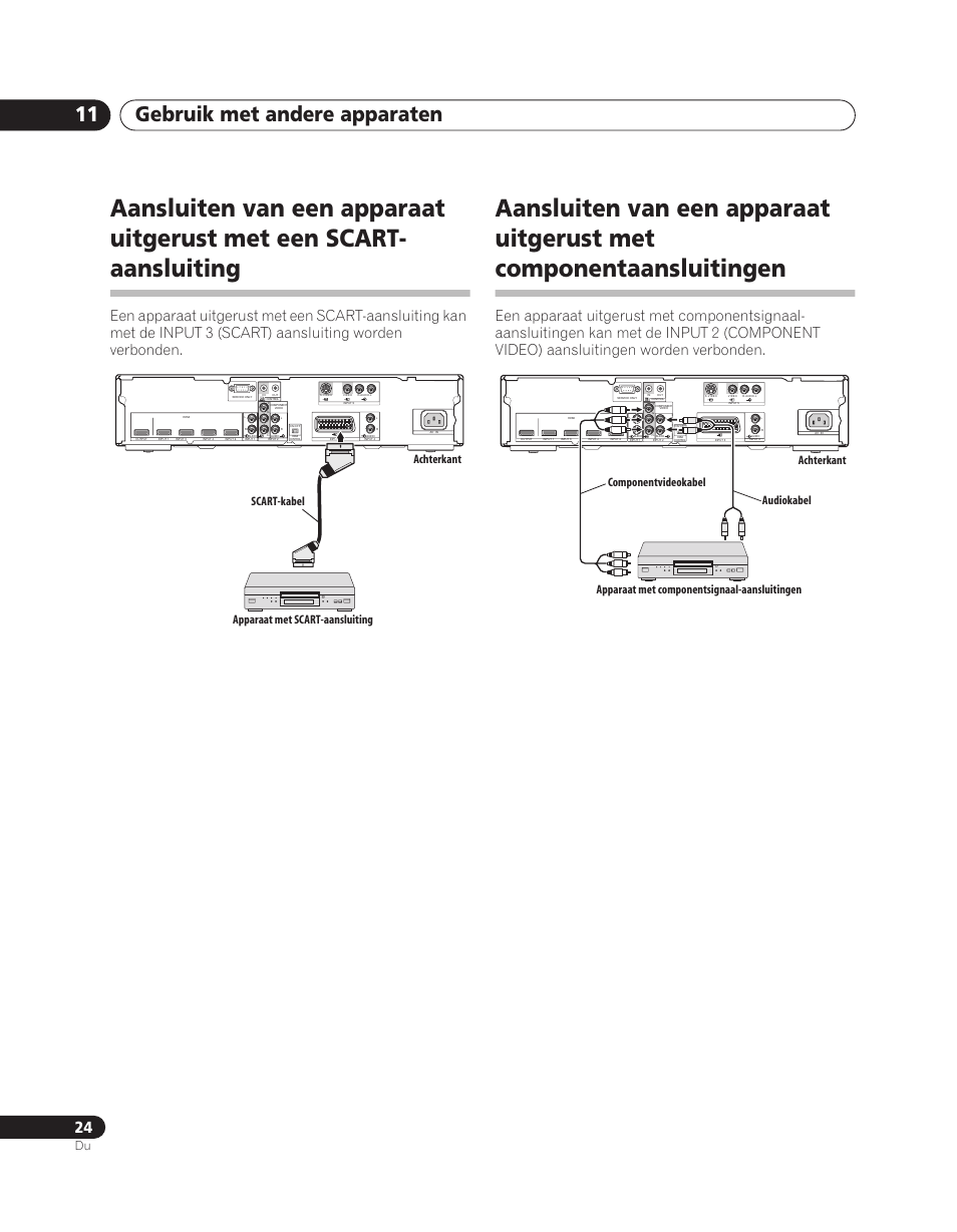 Gebruik met andere apparaten 11 | Pioneer PDA-V100HD User Manual | Page 144 / 212