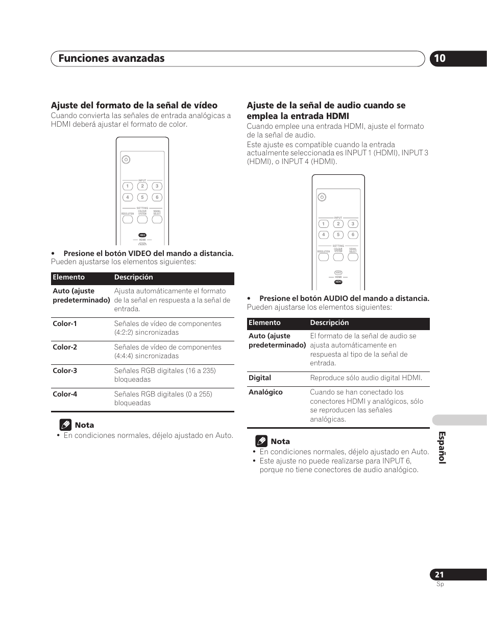 Funciones avanzadas 10, Español ajuste del formato de la señal de vídeo | Pioneer PDA-V100HD User Manual | Page 171 / 212