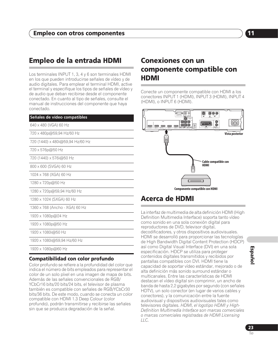 Empleo de la entrada hdmi, Conexiones con un componente compatible con hdmi, Acerca de hdmi | Empleo con otros componentes 11, Español, Compatibilidad con color profundo | Pioneer PDA-V100HD User Manual | Page 173 / 212