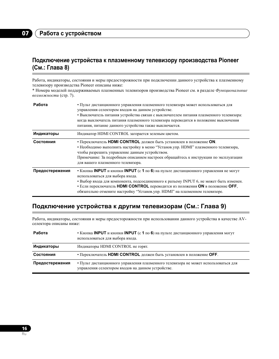 Работа с устройством 07 | Pioneer PDA-V100HD User Manual | Page 196 / 212