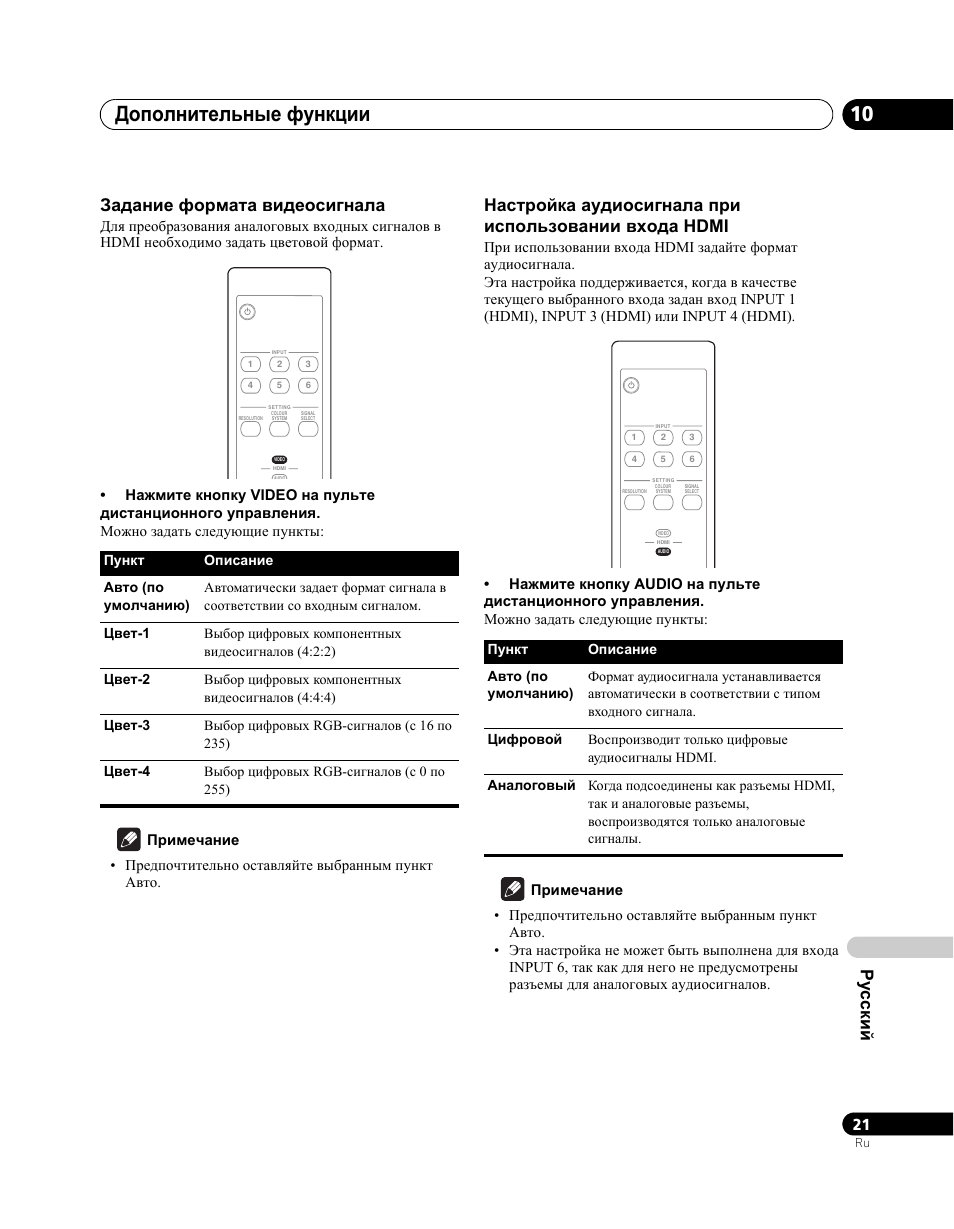 Дополнительные функции 10, Pycc ки й задание формата видеосигнала | Pioneer PDA-V100HD User Manual | Page 201 / 212