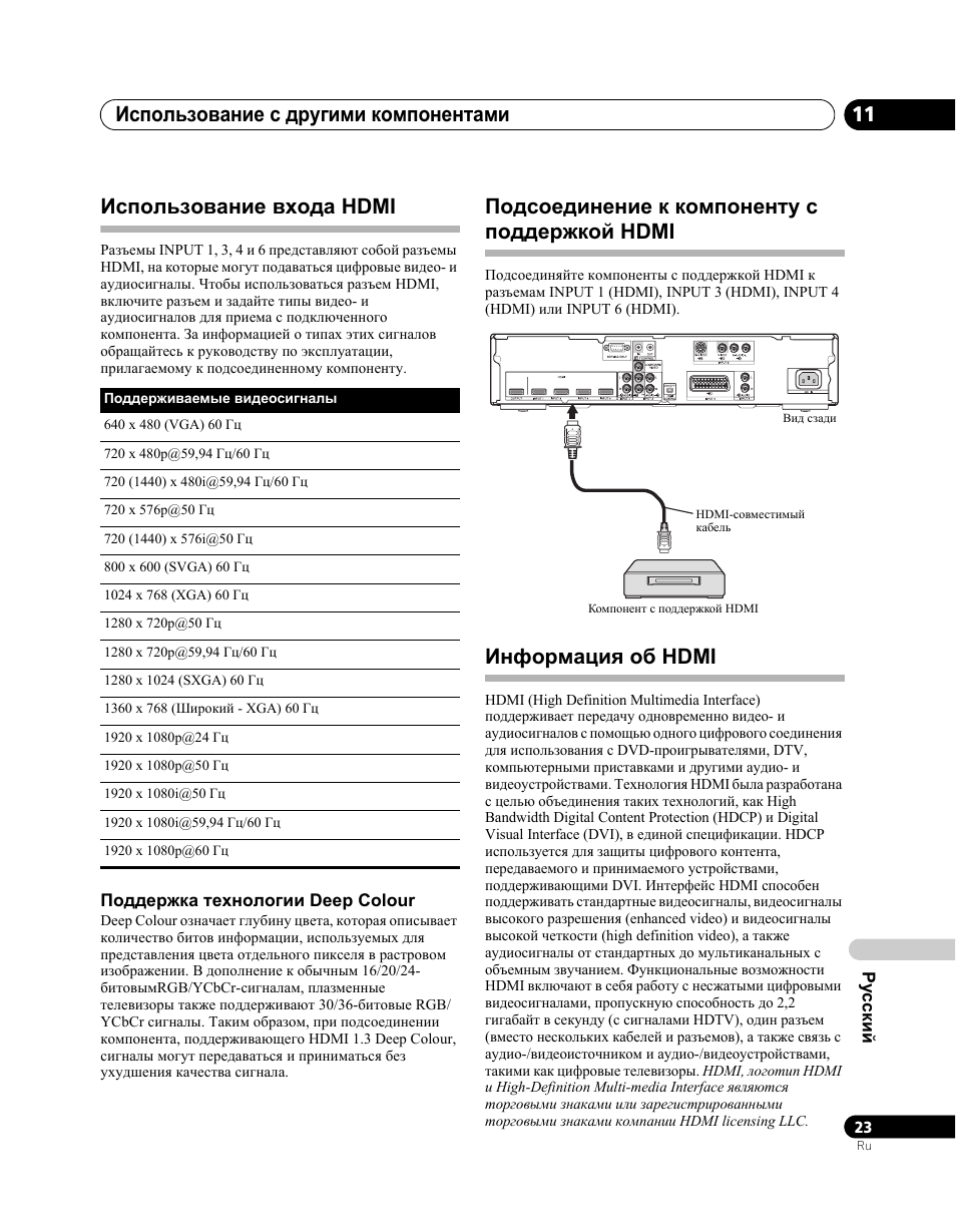 Использование с другими компонентами 11, Использование входа hdmi, Подсоединение к компоненту с поддержкой hdmi | Информация об hdmi | Pioneer PDA-V100HD User Manual | Page 203 / 212