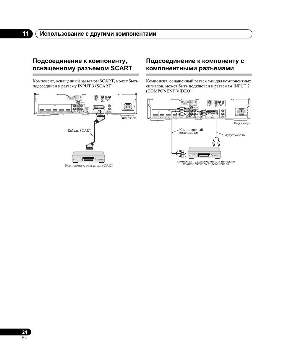 Использование с другими компонентами 11 | Pioneer PDA-V100HD User Manual | Page 204 / 212