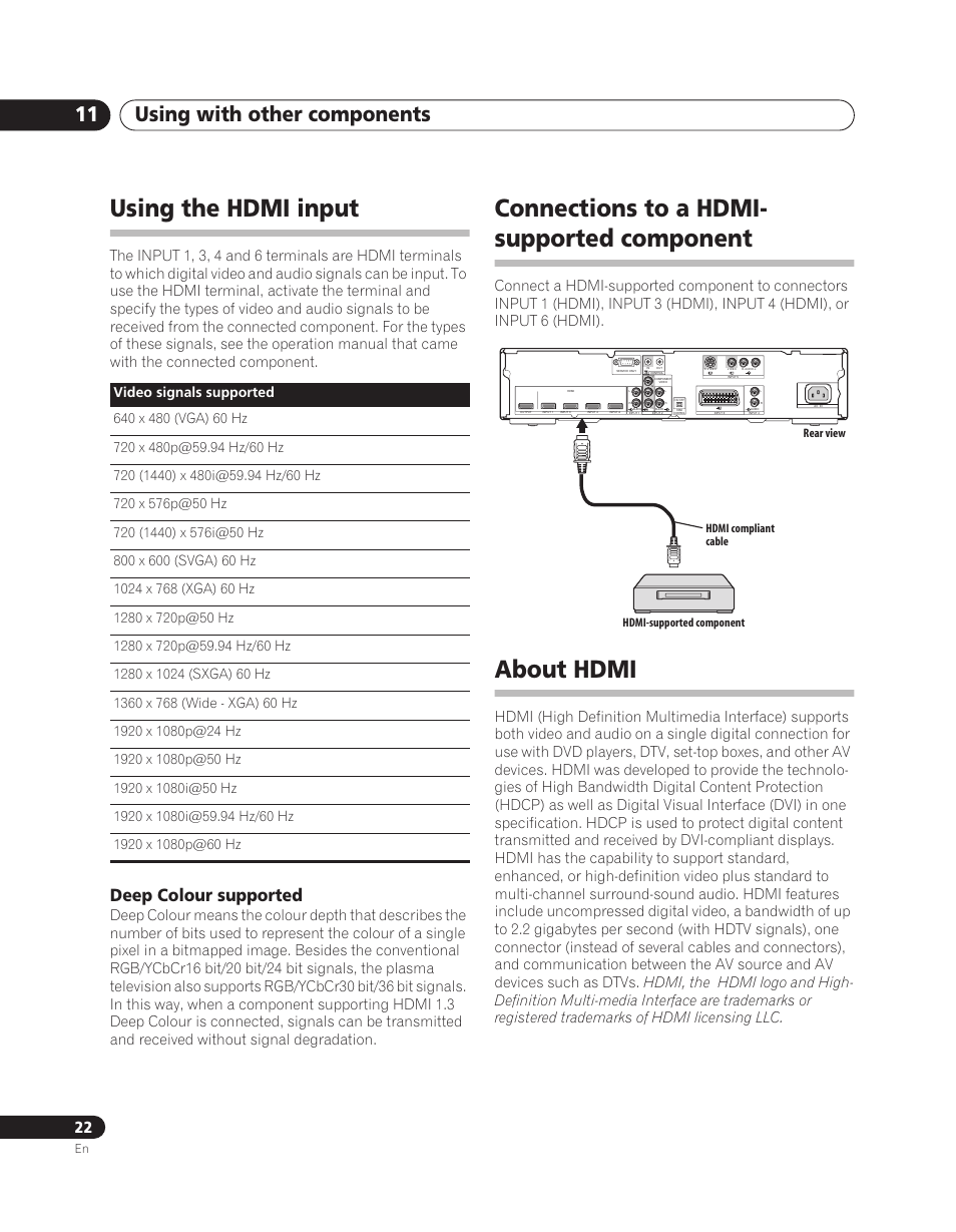 Using the hdmi input, Connections to a hdmi-supported component, About hdmi | Connections to a hdmi- supported component, Using with other components 11, Deep colour supported | Pioneer PDA-V100HD User Manual | Page 22 / 212