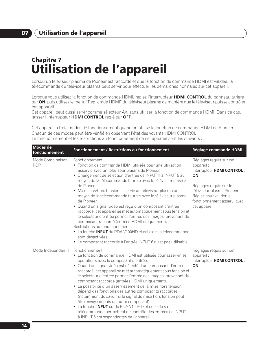 07 utilisation de l’appareil, Utilisation de l’appareil, Utilisation de l’appareil 07 | Chapitre 7 | Pioneer PDA-V100HD User Manual | Page 44 / 212