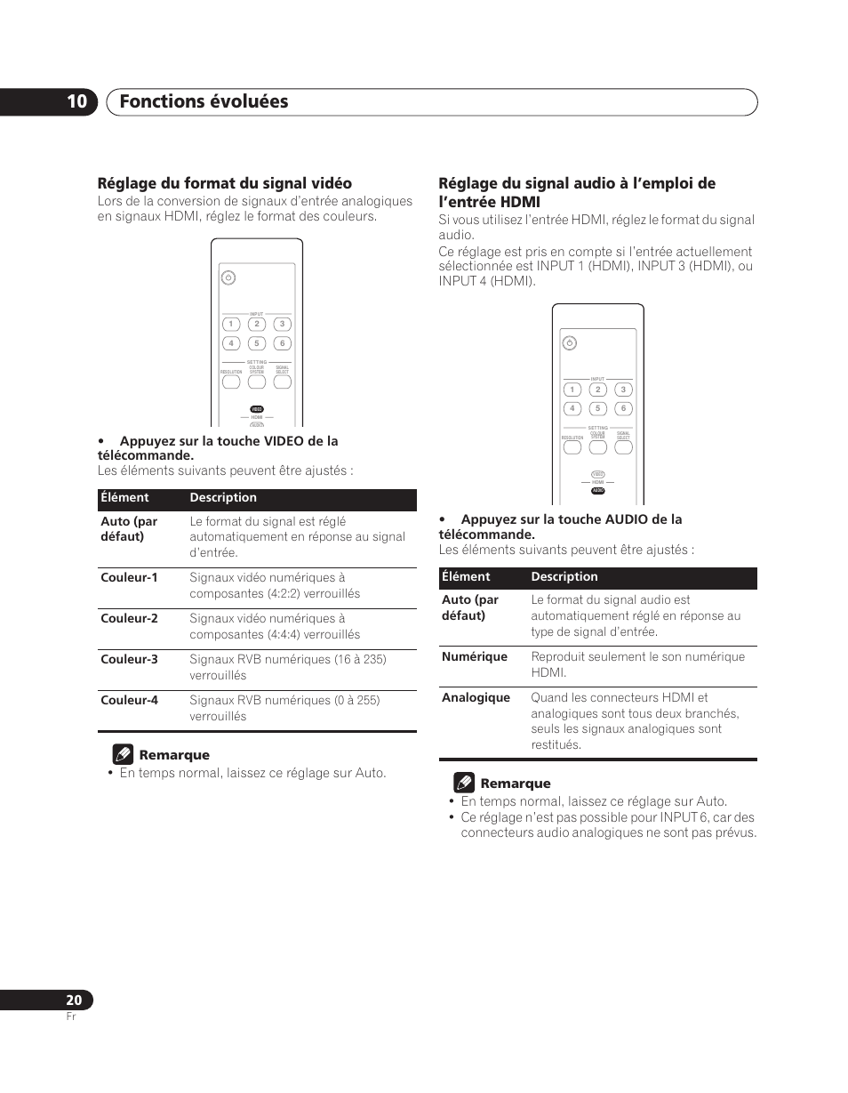 Fonctions évoluées 10, Réglage du format du signal vidéo | Pioneer PDA-V100HD User Manual | Page 50 / 212