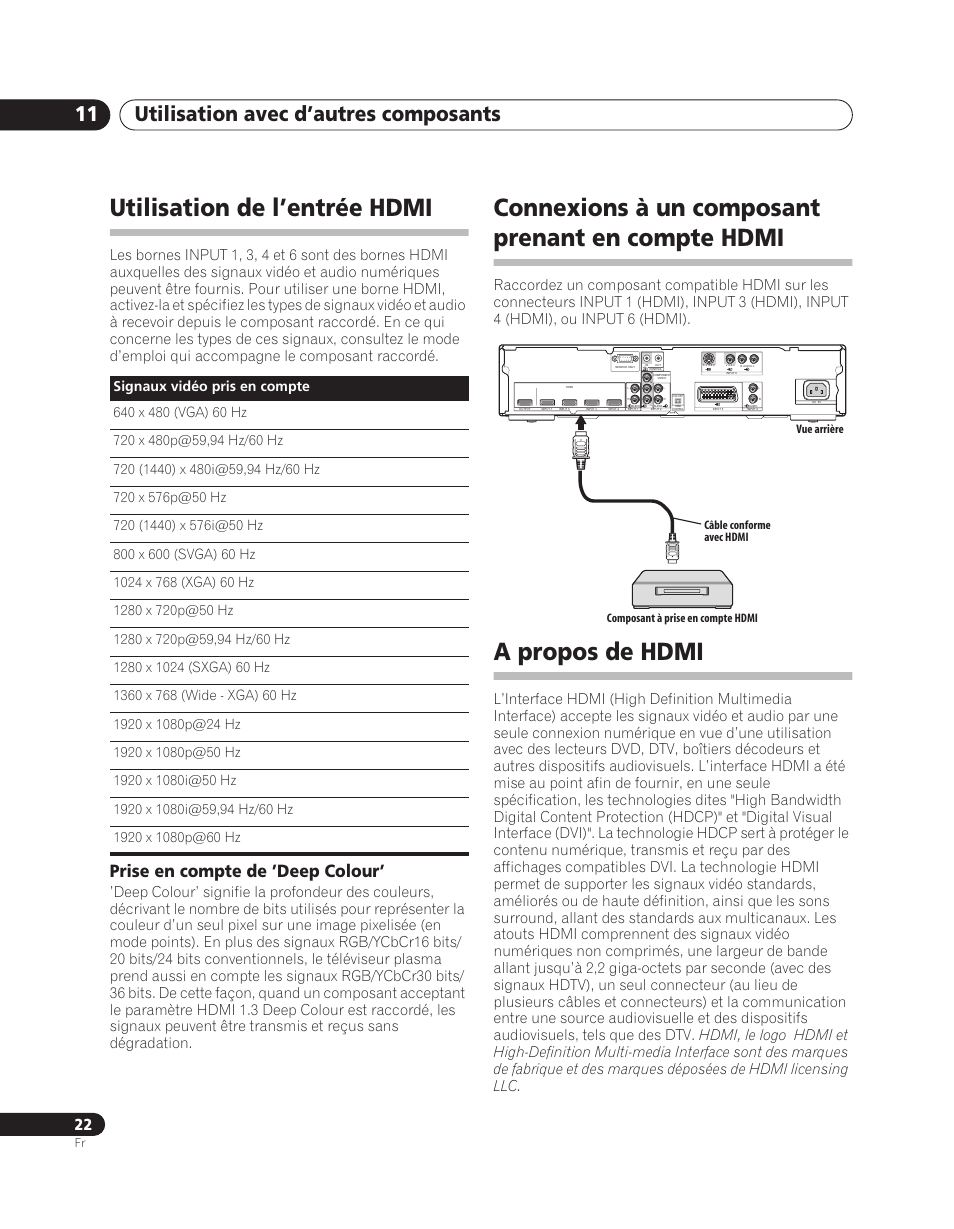 Utilisation de l’entrée hdmi, Connexions à un composant prenant en compte hdmi, A propos de hdmi | Utilisation avec d’autres composants 11, Prise en compte de ’deep colour | Pioneer PDA-V100HD User Manual | Page 52 / 212