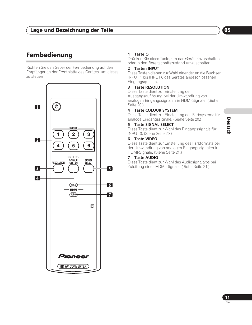 Fernbedienung, Lage und bezeichnung der teile 05 | Pioneer PDA-V100HD User Manual | Page 71 / 212