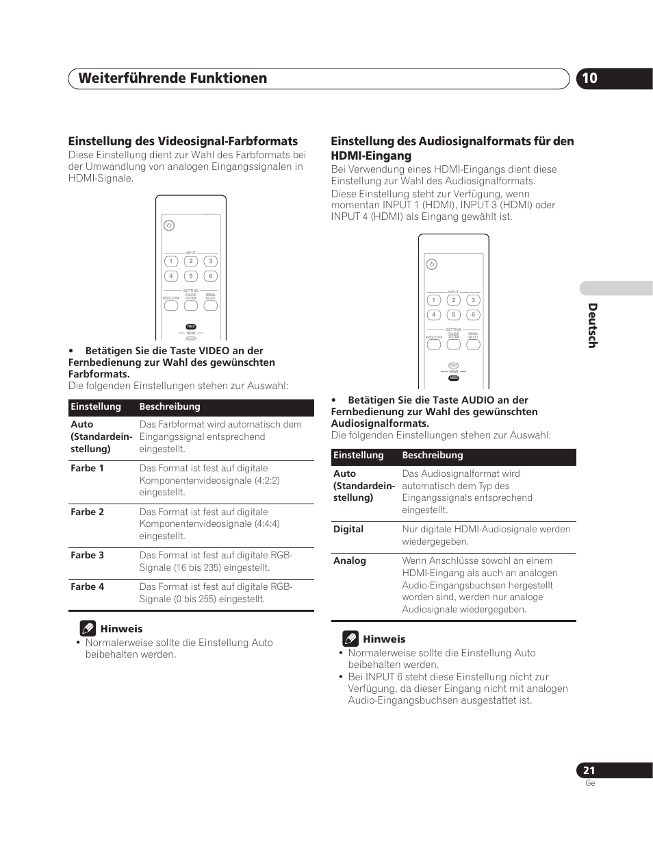 Weiterführende funktionen 10, Deutsch einstellung des videosignal-farbformats | Pioneer PDA-V100HD User Manual | Page 81 / 212