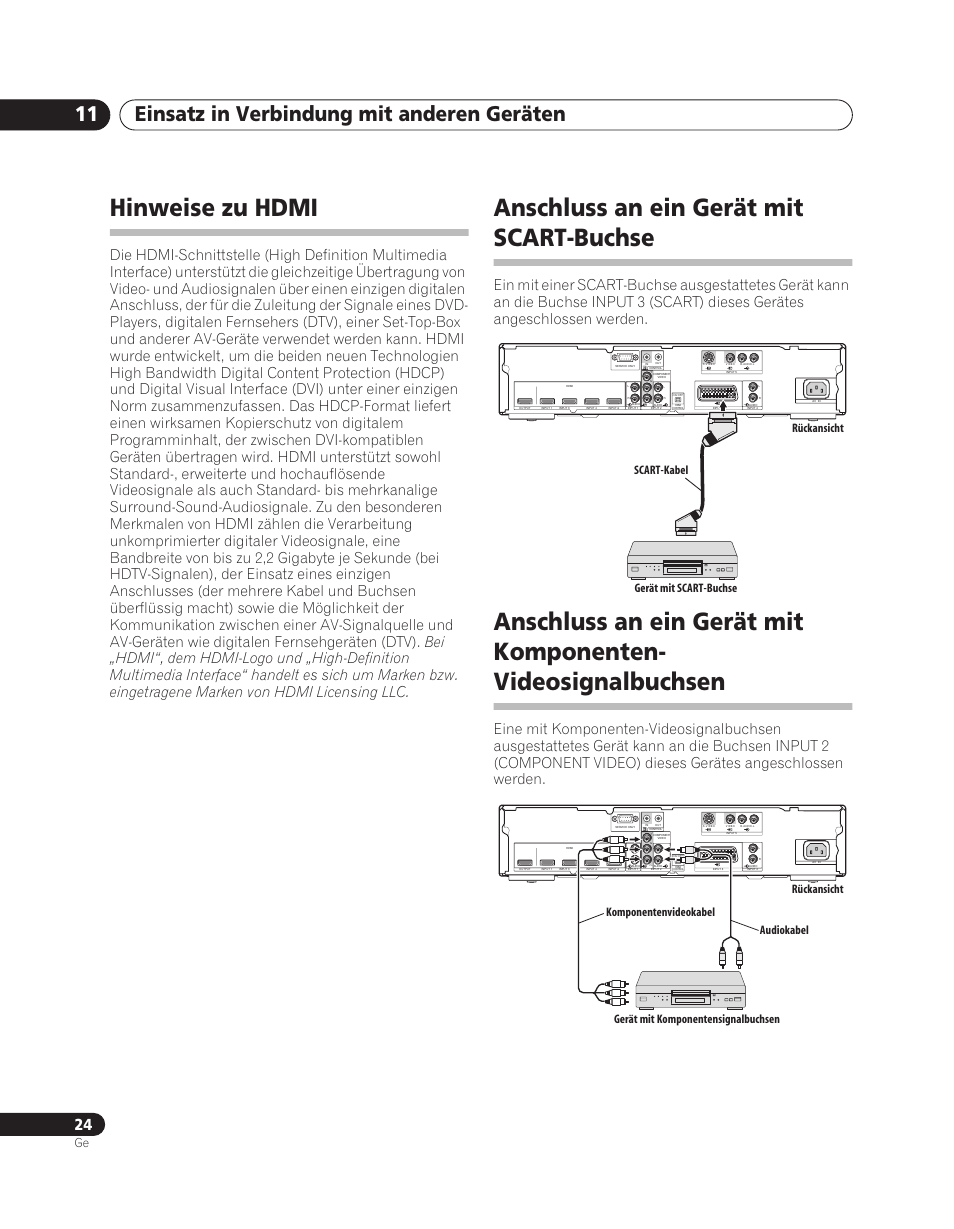 Hinweise zu hdmi, Anschluss an ein gerät mit scart-buchse, Einsatz in verbindung mit anderen geräten 11 | Gerät mit scart-buchse scart-kabel rückansicht | Pioneer PDA-V100HD User Manual | Page 84 / 212