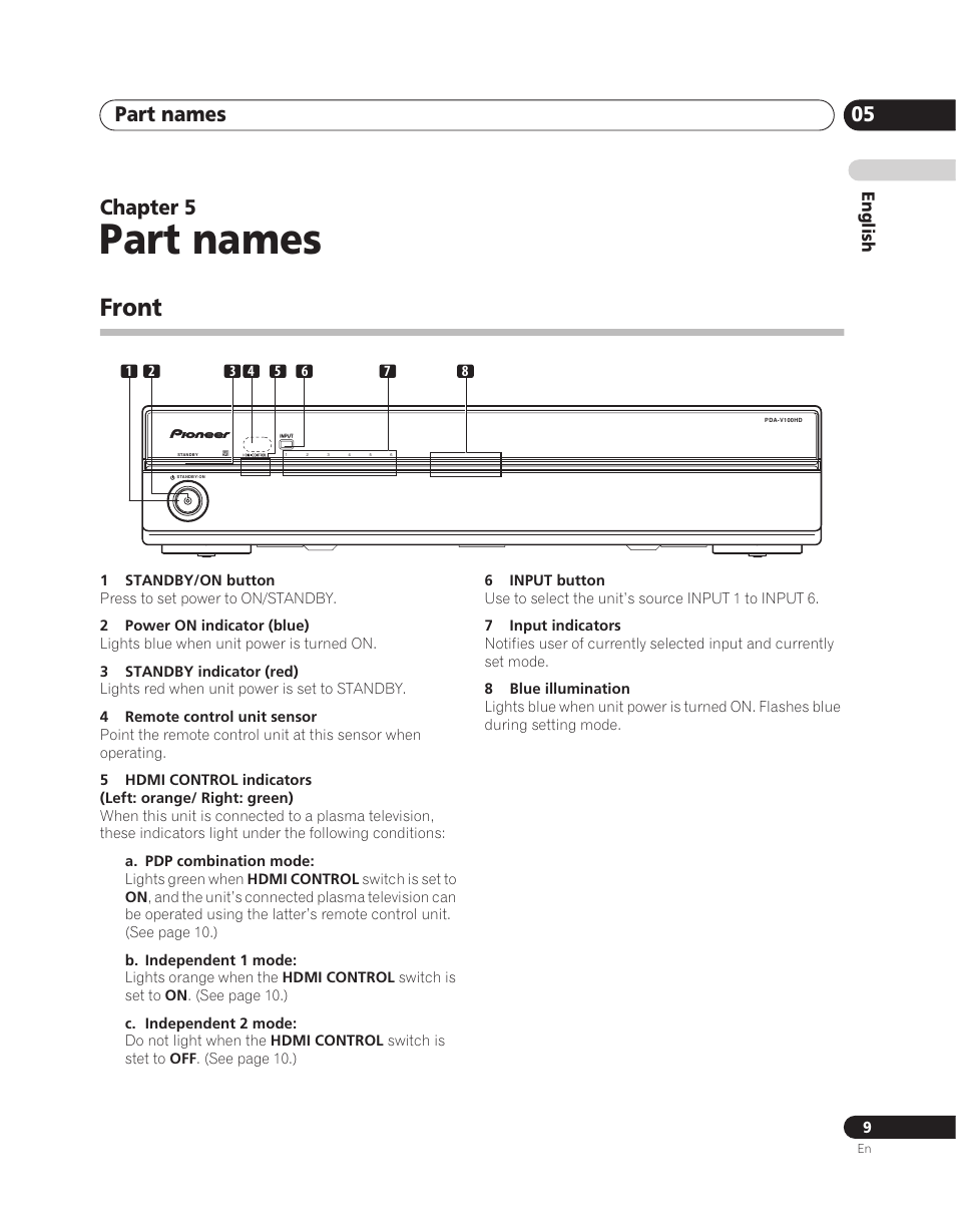 05 part names, Front, Part names | Part names 05, Chapter 5 | Pioneer PDA-V100HD User Manual | Page 9 / 212