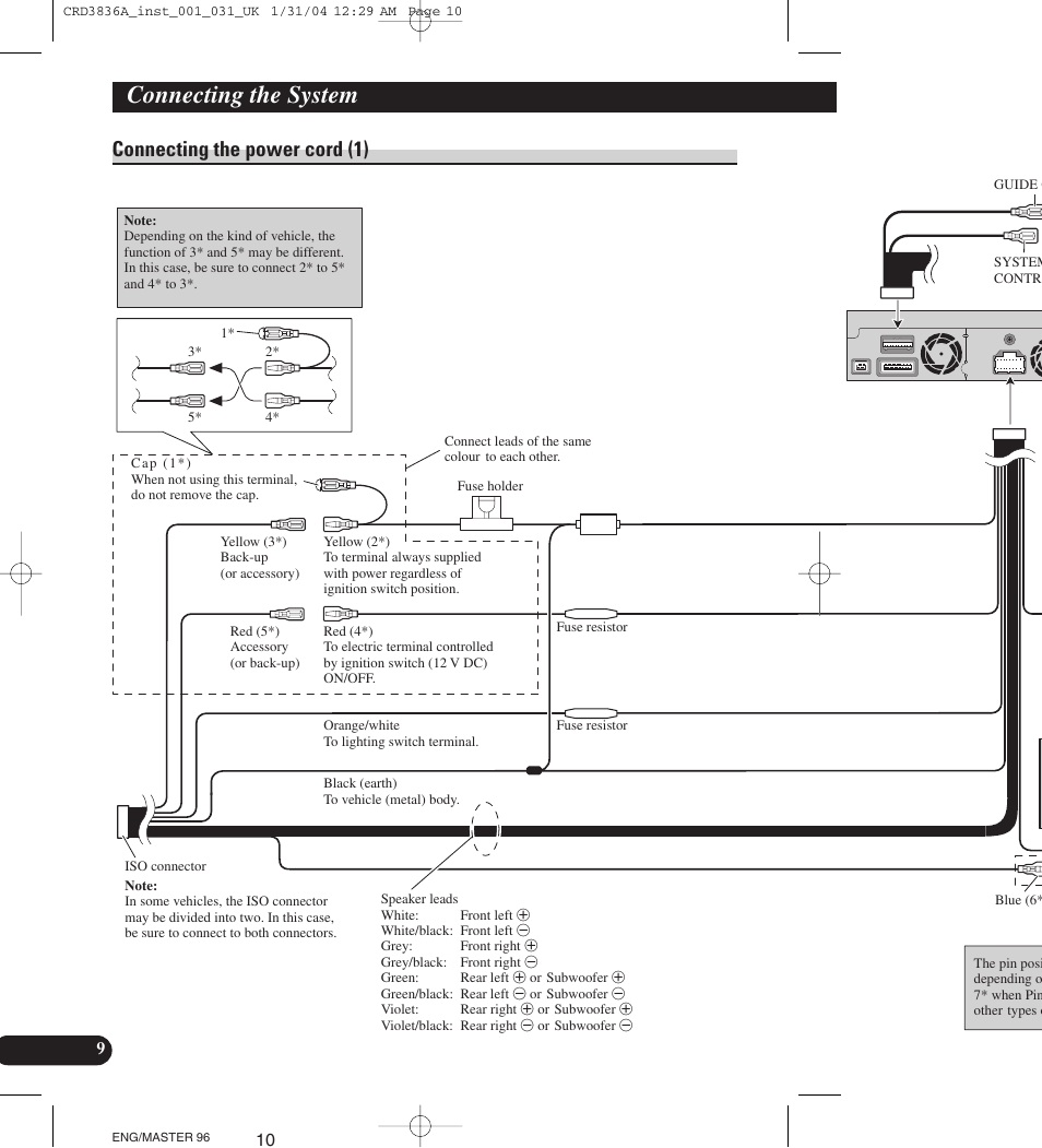 Connecting the system, Connecting the power cord (1) | Pioneer AVIC-X1 User Manual | Page 10 / 181