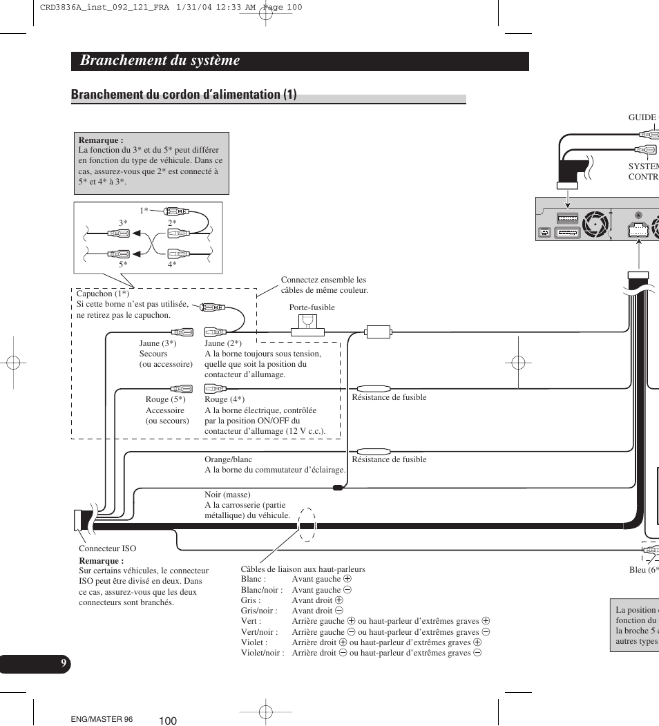 Branchement du cordon d’alimentation (1), Branchement du système | Pioneer AVIC-X1 User Manual | Page 100 / 181