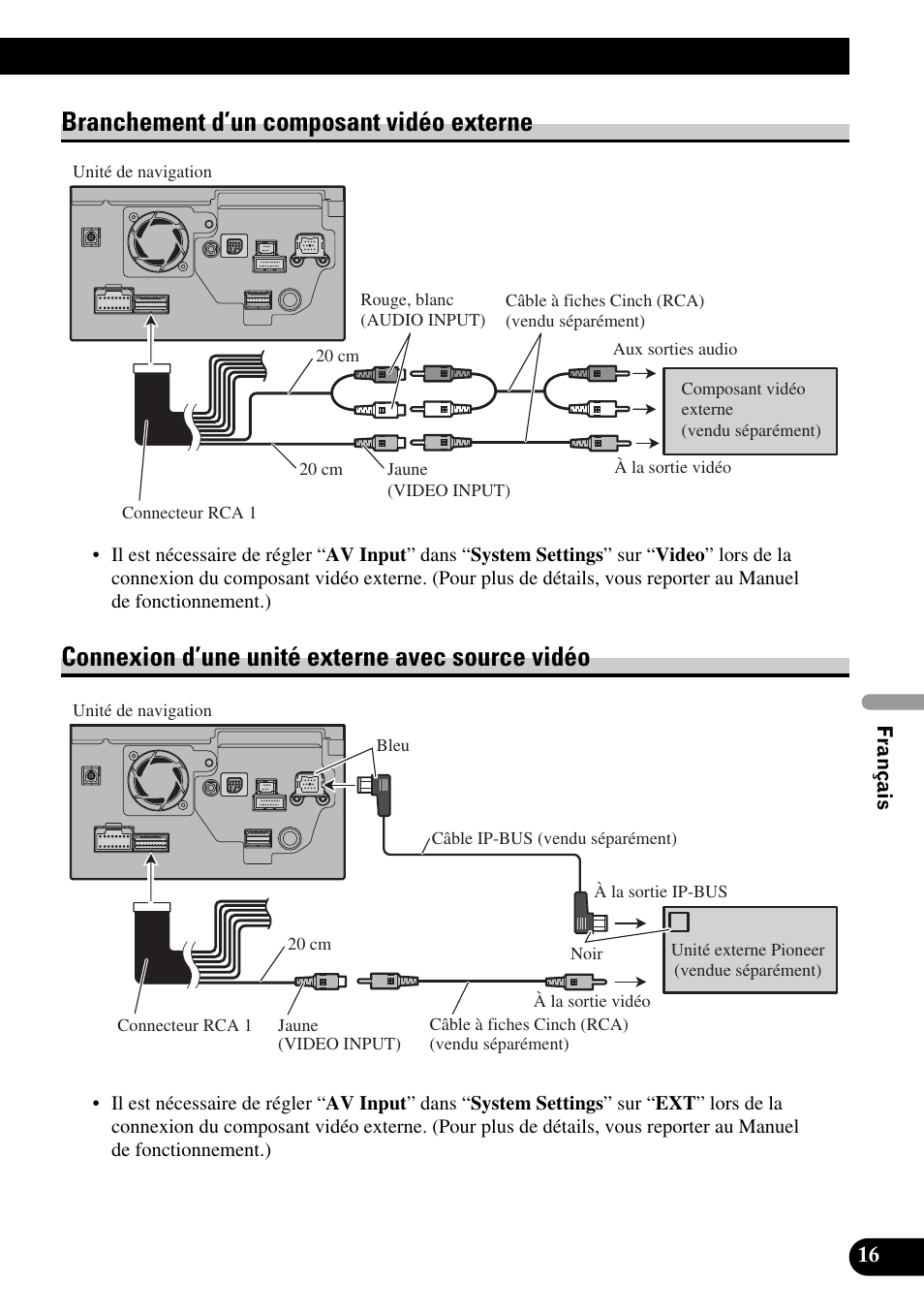 Vidéo, Branchement d’un composant vidéo externe, Connexion d’une unité externe avec source vidéo | Pioneer AVIC-HD3 User Manual | Page 107 / 181