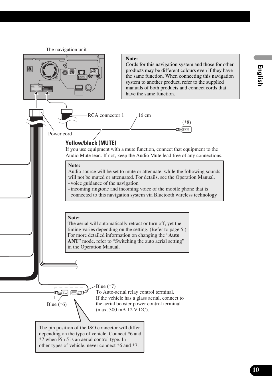 Pioneer AVIC-HD3 User Manual | Page 11 / 181