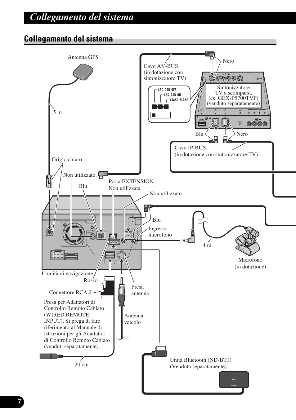 Collegamento del sistema | Pioneer AVIC-HD3 User Manual | Page 128 / 181