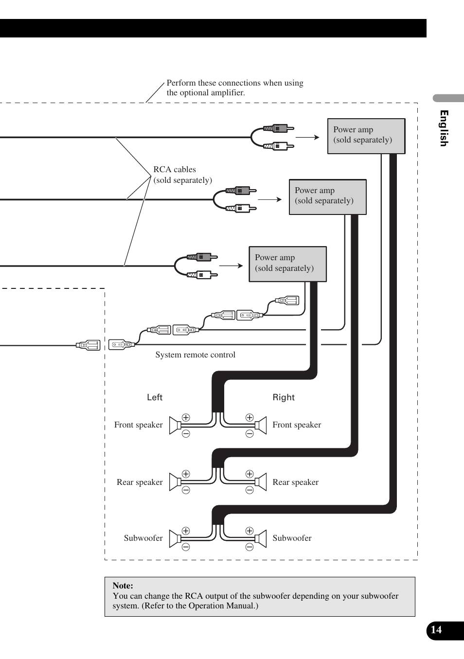 Pioneer AVIC-HD3 User Manual | Page 15 / 181