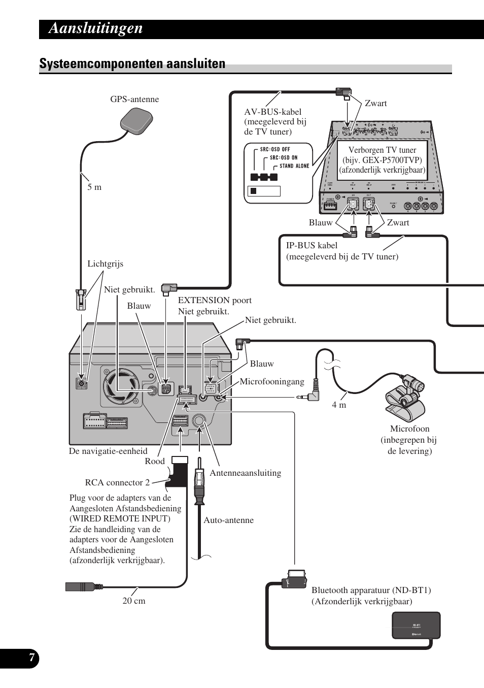 Systeemcomponenten aansluiten, Zie bladzijde 7, 12, 15, 17, Aansluitingen | Pioneer AVIC-HD3 User Manual | Page 158 / 181