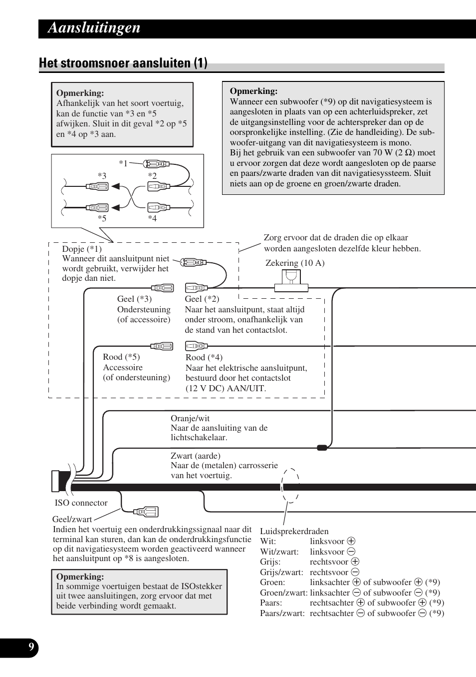 Het stroomsnoer aansluiten (1), Zie bladzijde 9, 11, 15, Aansluitingen | Pioneer AVIC-HD3 User Manual | Page 160 / 181