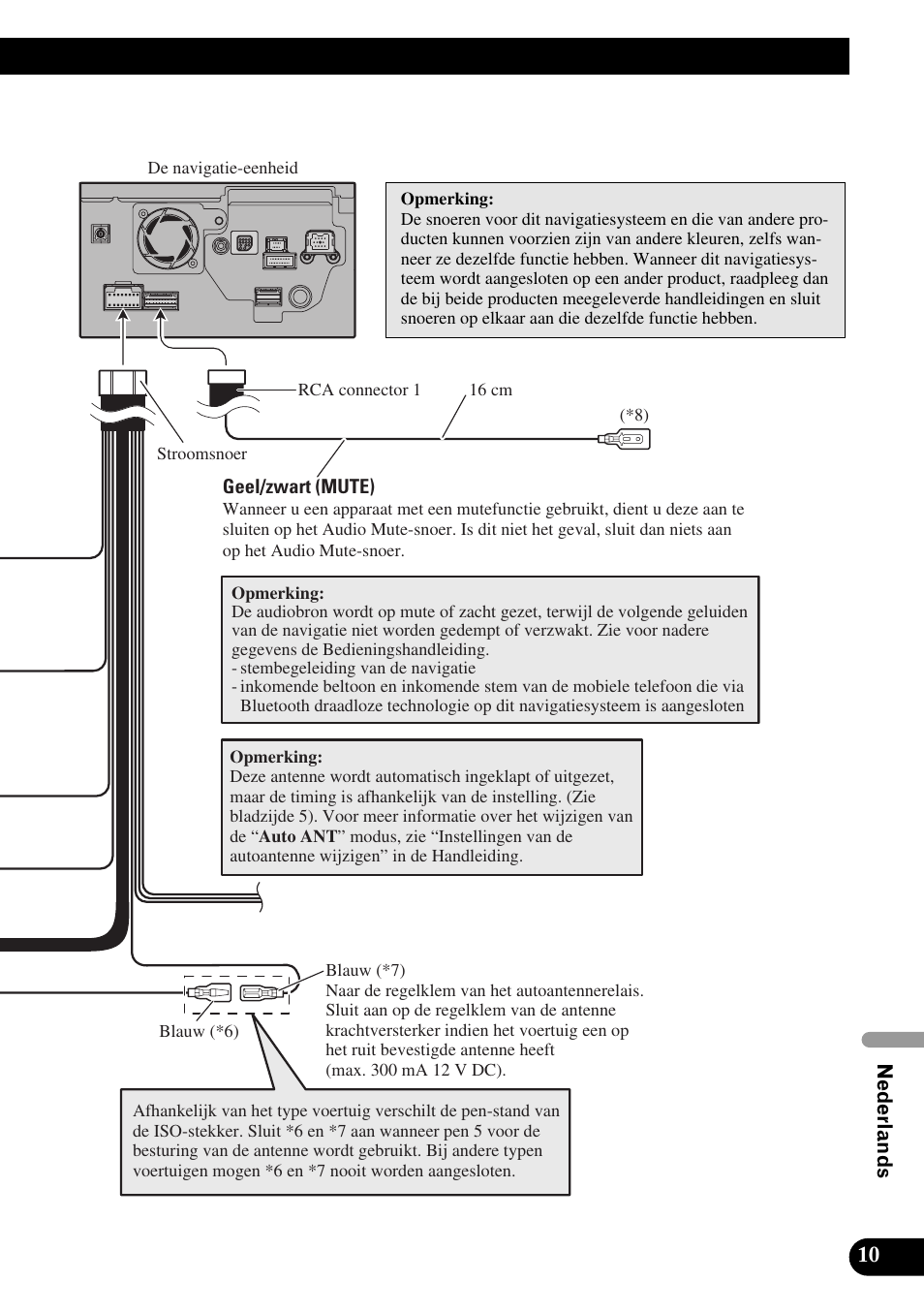 Zie bladzijde 10, 13, 16 | Pioneer AVIC-HD3 User Manual | Page 161 / 181