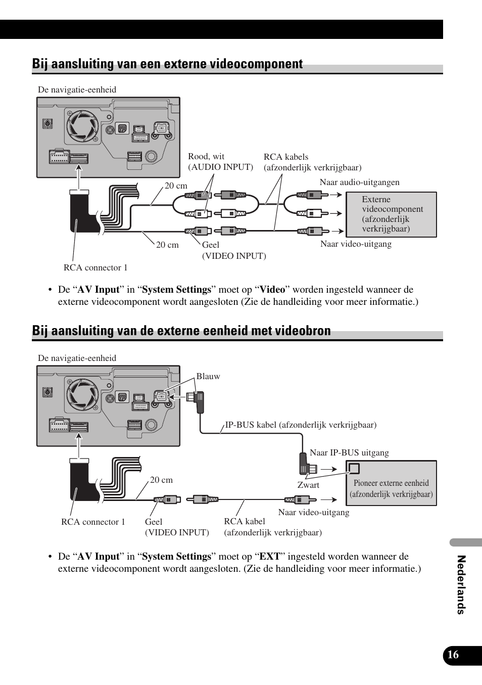 Bij aansluiting van een externe videocomponent, Bij aansluiting van de externe eenheid met, Videobron | Pioneer AVIC-HD3 User Manual | Page 167 / 181