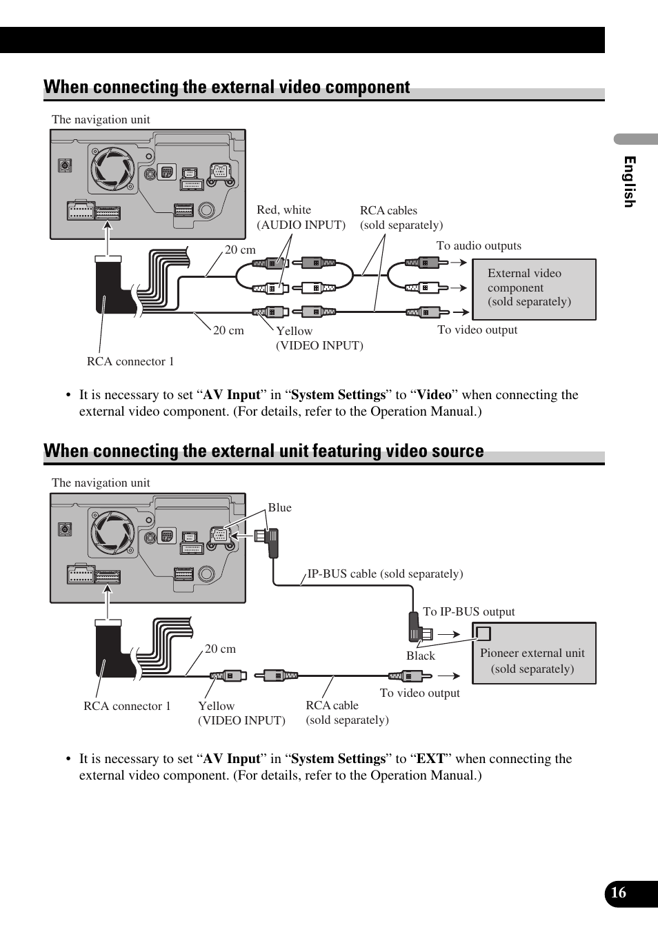 When connecting the external video component, When connecting the external unit featuring video, Source | Pioneer AVIC-HD3 User Manual | Page 17 / 181