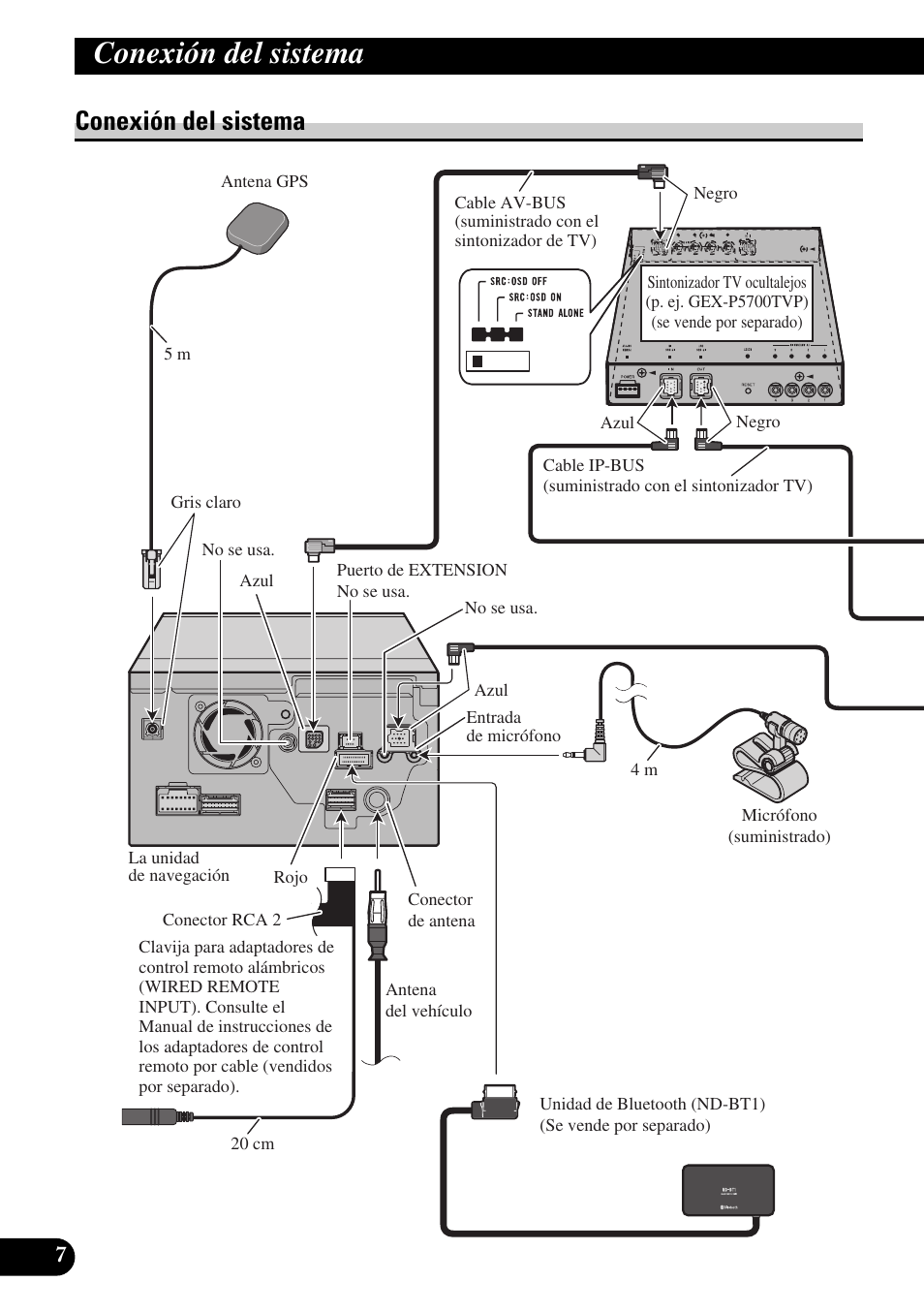 Conexión del sistema | Pioneer AVIC-HD3 User Manual | Page 38 / 181