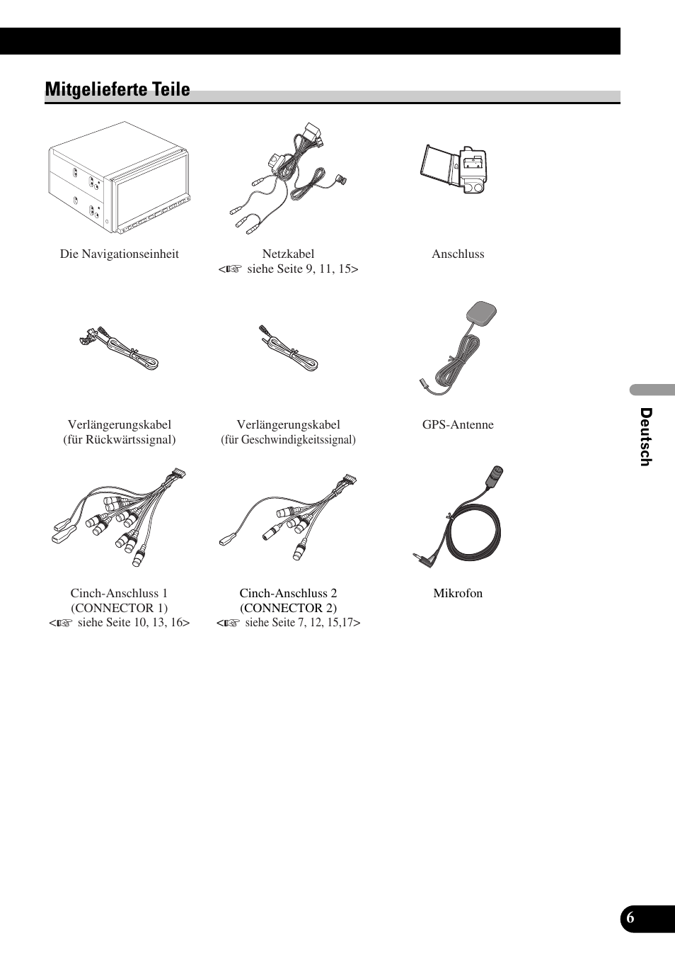 Mitgelieferte teile | Pioneer AVIC-HD3 User Manual | Page 67 / 181