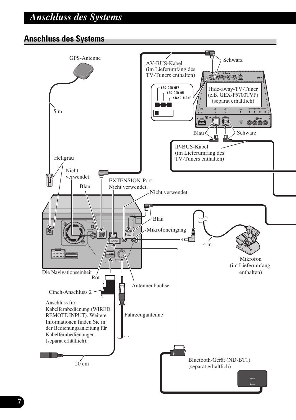 Anschluss des systems, Siehe seite 7, 12, 15,17 | Pioneer AVIC-HD3 User Manual | Page 68 / 181