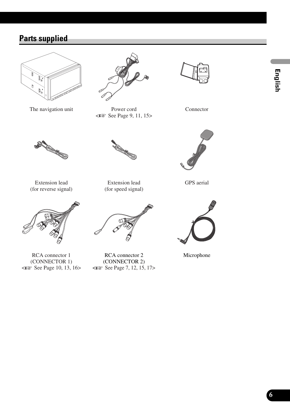 Parts supplied | Pioneer AVIC-HD3 User Manual | Page 7 / 181