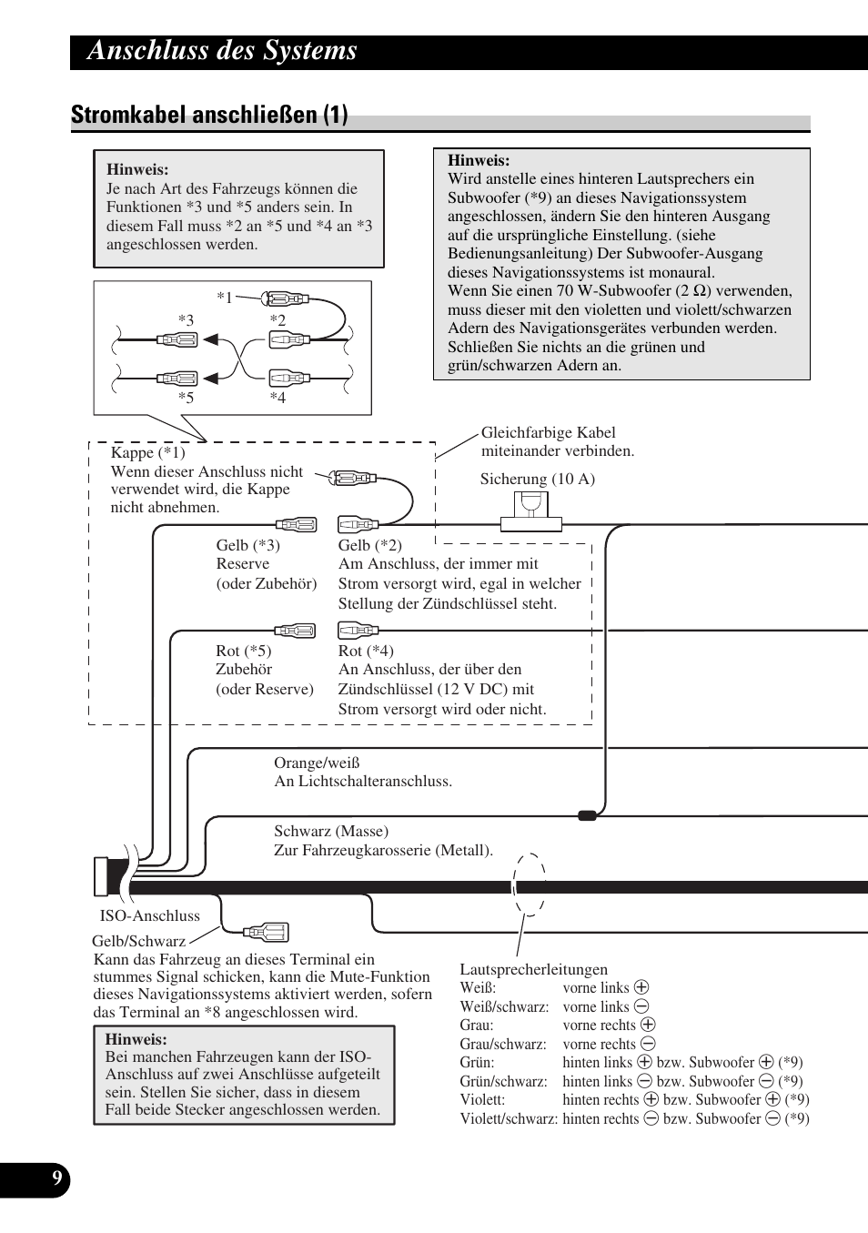 Stromkabel anschließen (1), Siehe seite 9, 11, 15, Anschluss des systems | Pioneer AVIC-HD3 User Manual | Page 70 / 181